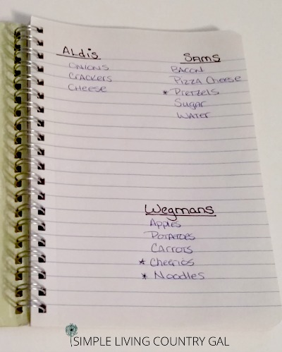 simple grocery list