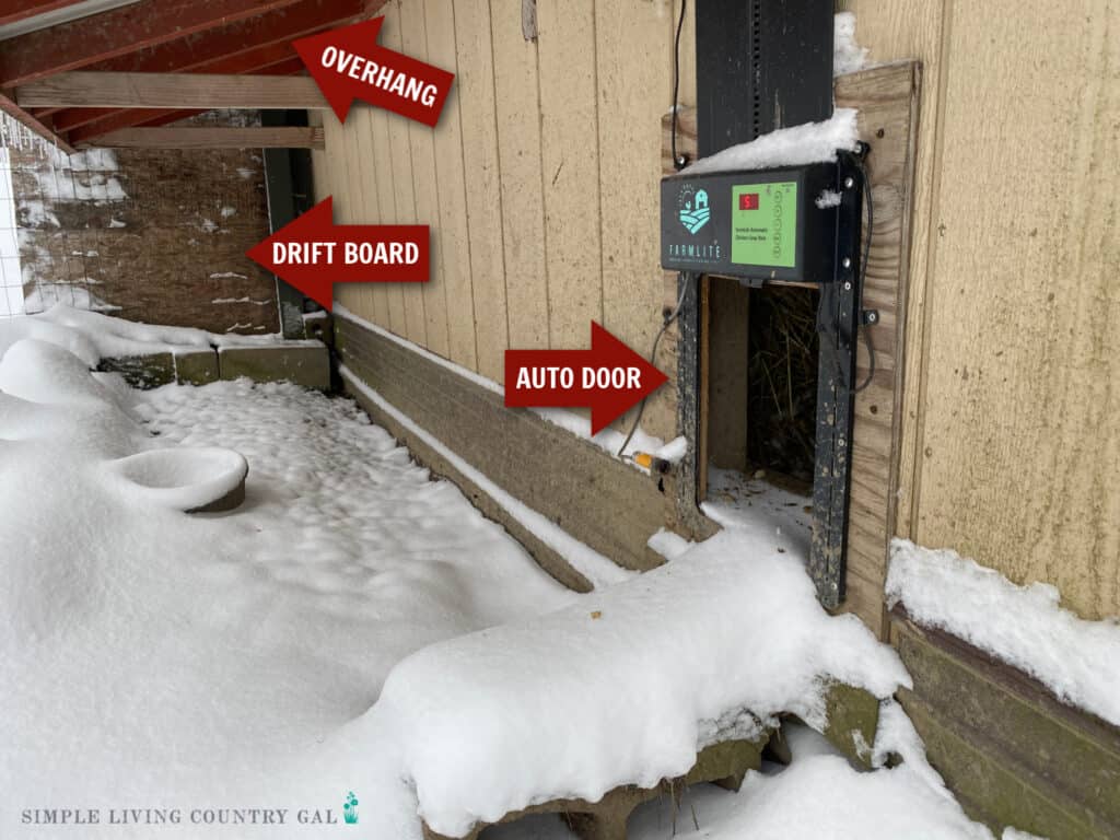 The outside of a coop with snow on the ground and arrows showing different areas. Overhang, Drift Board, Auto Door