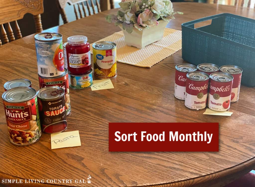 Canned food organized into groups labeled "Fruit," "Pasta," and "Soup" on a wooden table with a sign that reads "Sort Food Monthly"